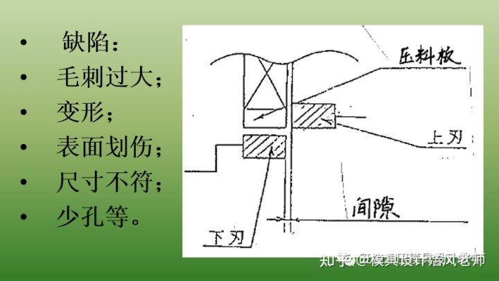 沖壓這個工藝有哪些缺點?(圖10) 沖壓這個工藝有哪些缺點?(圖10)
