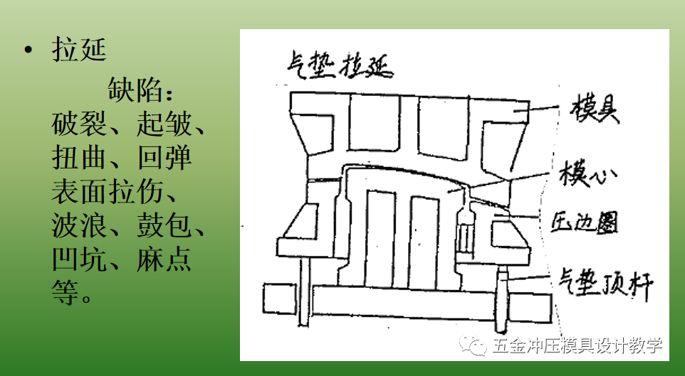 沖壓基礎(chǔ)知識和品質(zhì)缺陷要點(diǎn)總結(jié),值得收藏學(xué)習(xí)(圖5) 沖壓基礎(chǔ)知識和品質(zhì)缺陷要點(diǎn)總結(jié),值得收藏學(xué)習(xí)(圖5)