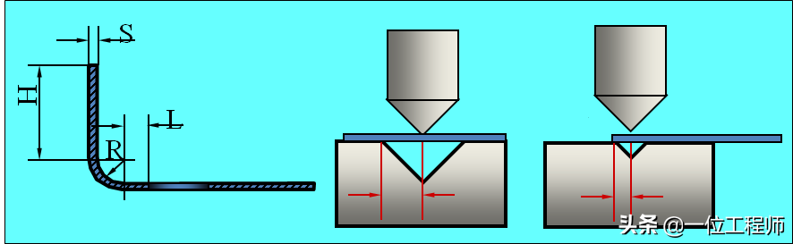 沖壓成型的步驟,沖壓的工序有哪些?一文講明白沖壓成型技術(圖12) 沖壓成型的步驟,沖壓的工序有哪些?一文講明白沖壓成型技術(圖12)