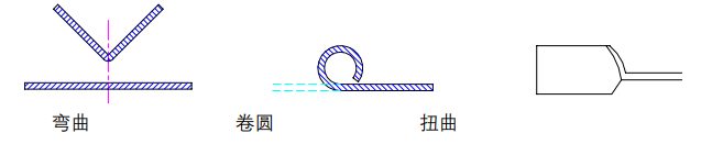 沖壓加工的重要性及優點，你了解多少？(圖3)