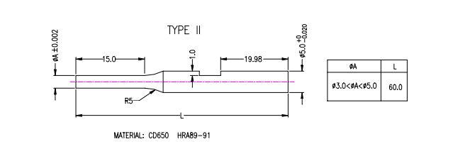 沖壓加工的重要性及優點，你了解多少？(圖17)