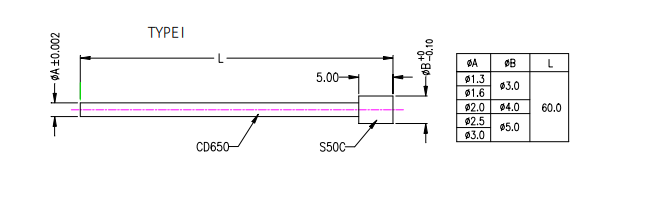 沖壓加工的重要性及優點，你了解多少？(圖16)