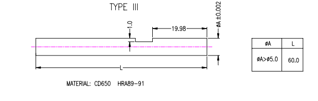 沖壓加工的重要性及優點，你了解多少？(圖18)