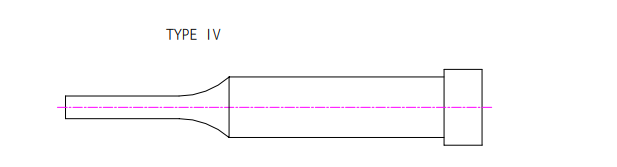 沖壓加工的重要性及優點，你了解多少？(圖19)