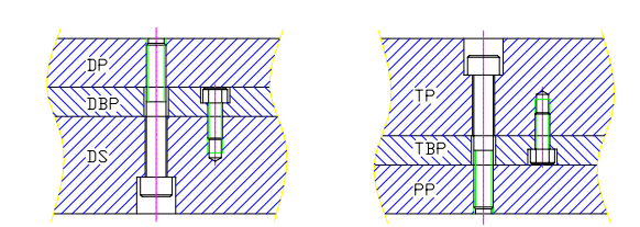 沖壓加工的重要性及優點，你了解多少？(圖23)
