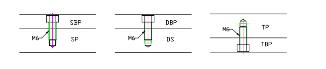 沖壓加工的重要性及優點，你了解多少？(圖22)