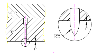 沖壓加工的重要性及優點，你了解多少？(圖25)