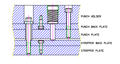 沖壓加工的重要性及優點，你了解多少？(圖34)