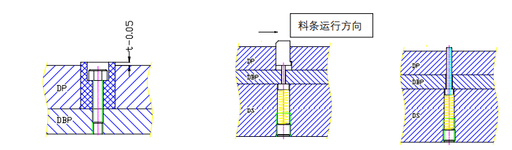 沖壓加工的重要性及優點，你了解多少？(圖35)